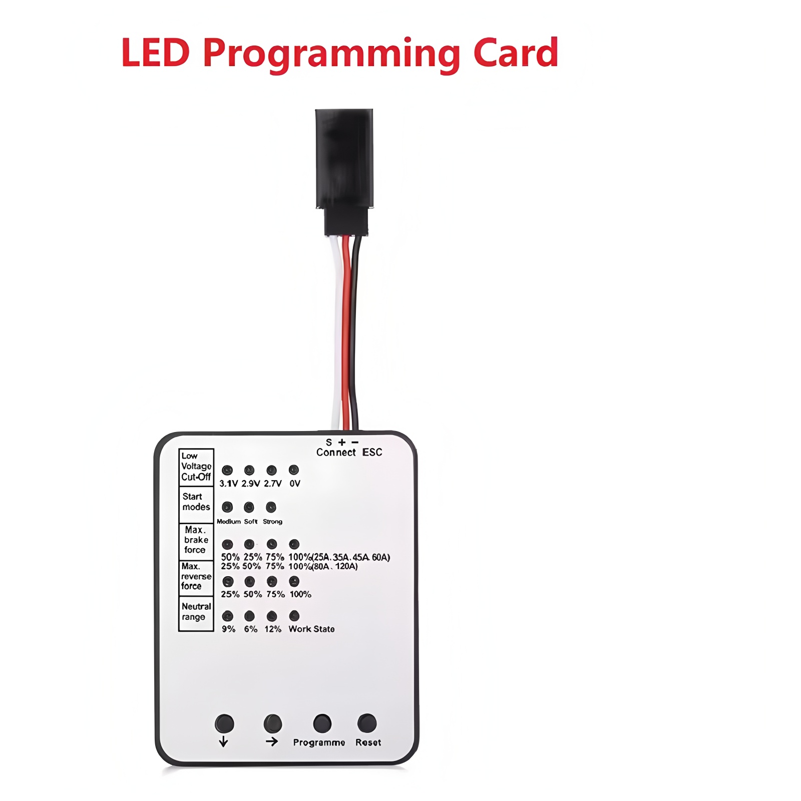 Tarjeta de programación LED Su - Rc Hobbyking reseña y precio